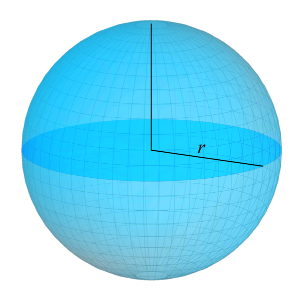 File:Sphere and Ball.png