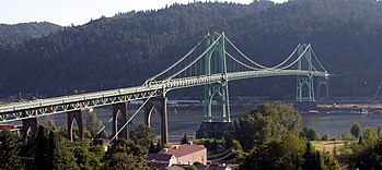 St. Johns Bridge