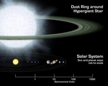 A hypergiant star and its proplyd proto-planetary disk compared to the size of the Solar System Supersized Disk.tif