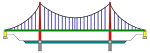 Hình SVG mới