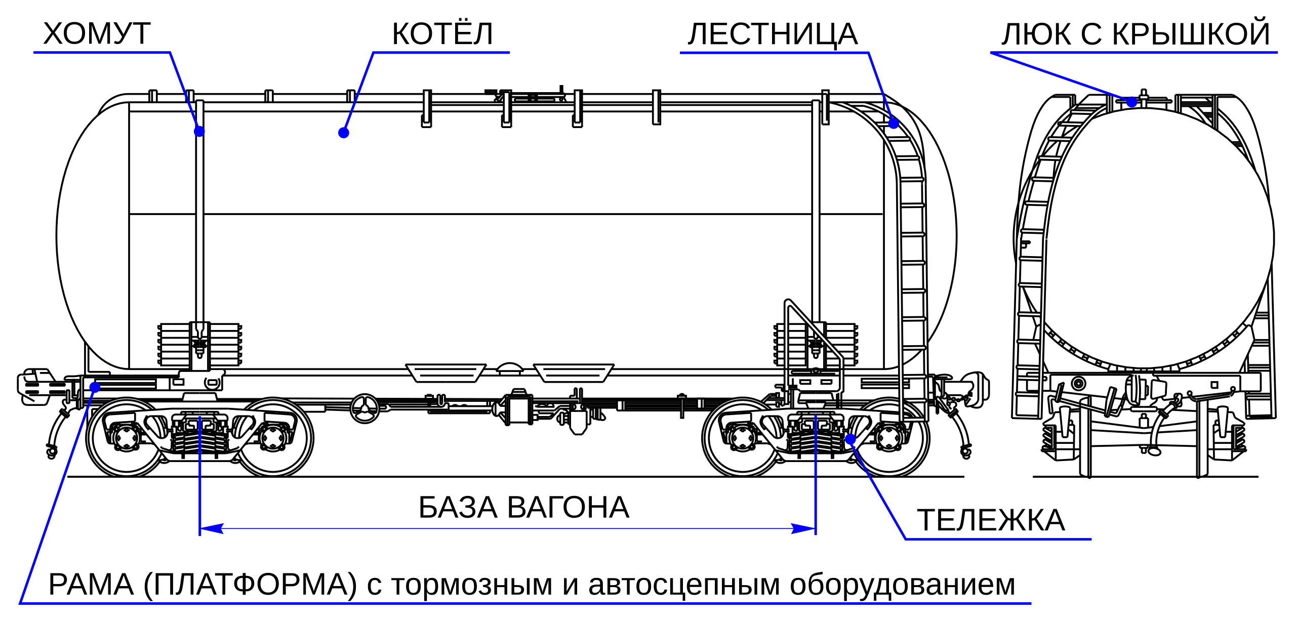 Файл:Tank car.svg — Википедия