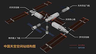 2022 diagram (Chinese)