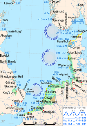 Sealand Hercegség – Wikipédia