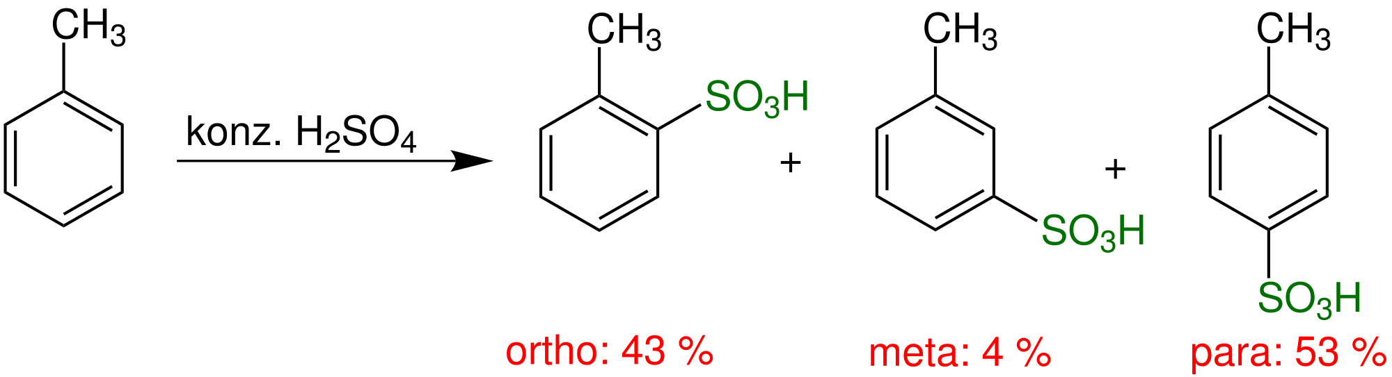 Was bedeutet Monosubstituiert?