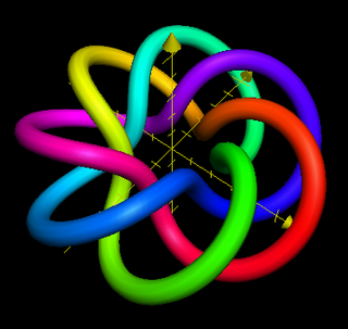 <span class="mw-page-title-main">Torus knot</span> Knot which lies on the surface of a torus in 3-dimensional space