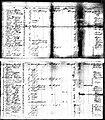 U.S. Immigration records mentioning Friedr Trumpf (cropped).jpg