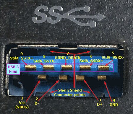 Tập_tin:USB_3_Pins_static.jpg