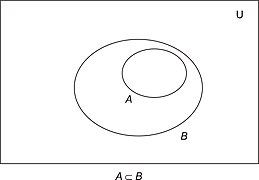 VennSubset02.jpg