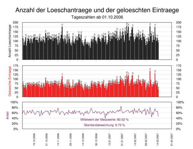 fpk kärnten geschichte