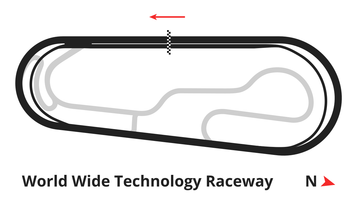 nascar race track sizes