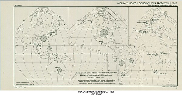 Tungsten concentrate production, 1946