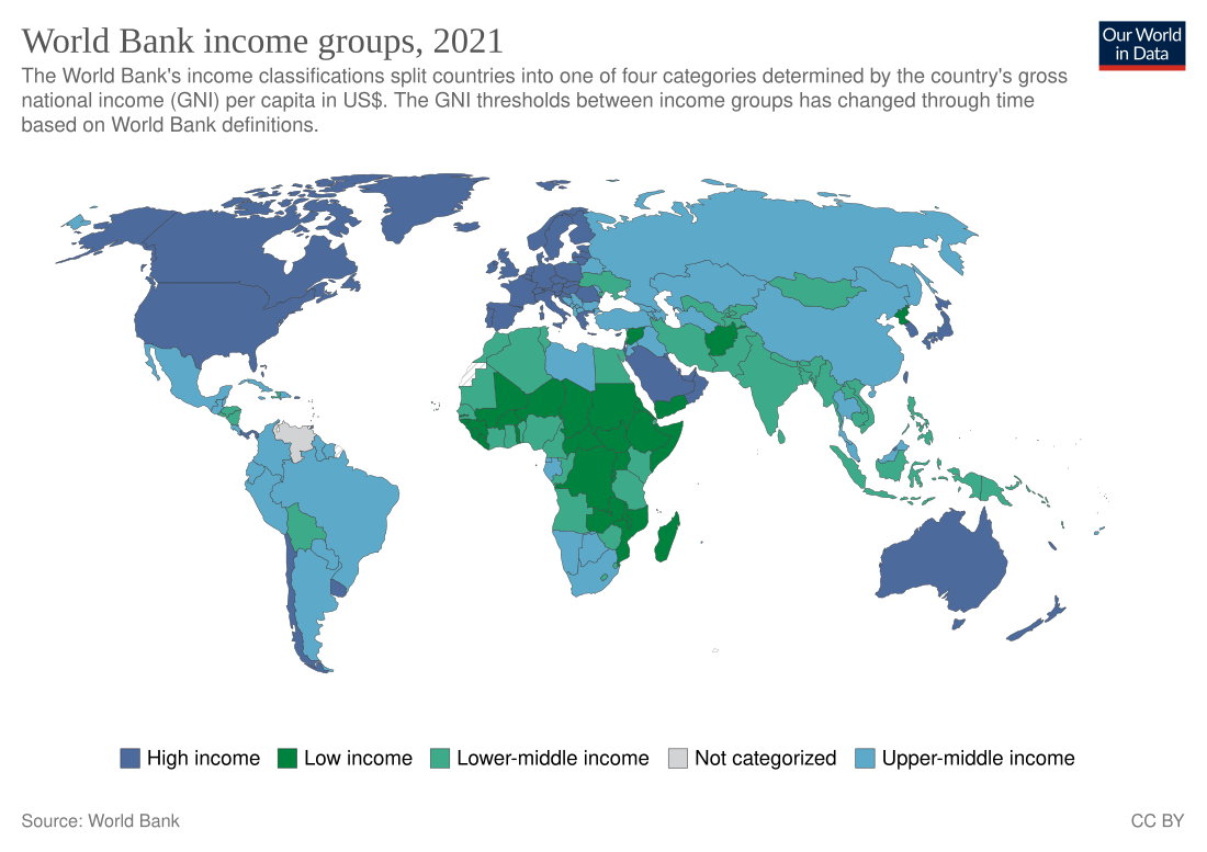 Gross national income