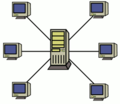 Miniatura per Xarxa en estrella