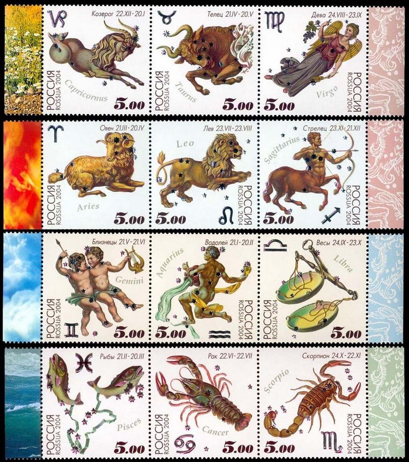 File:Zodiac symbols Stamp Russia  - Wikimedia Commons