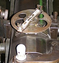 A 1904 Russian lining plane sight. 1904 uglomer.jpg