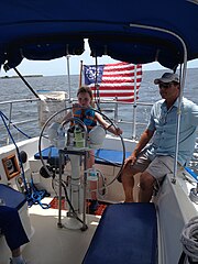 Category:Boat cockpits - Wikimedia Commons