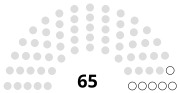 Vignette pour Élections législatives eswatiniennes de 2018