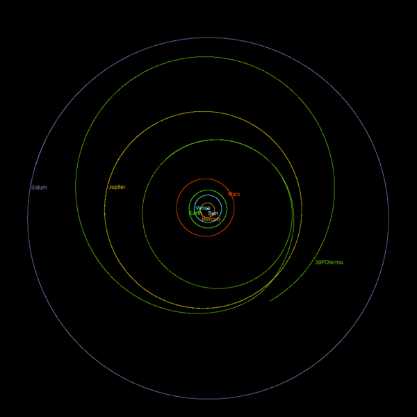 File:39P Orbit 1920-1950.png