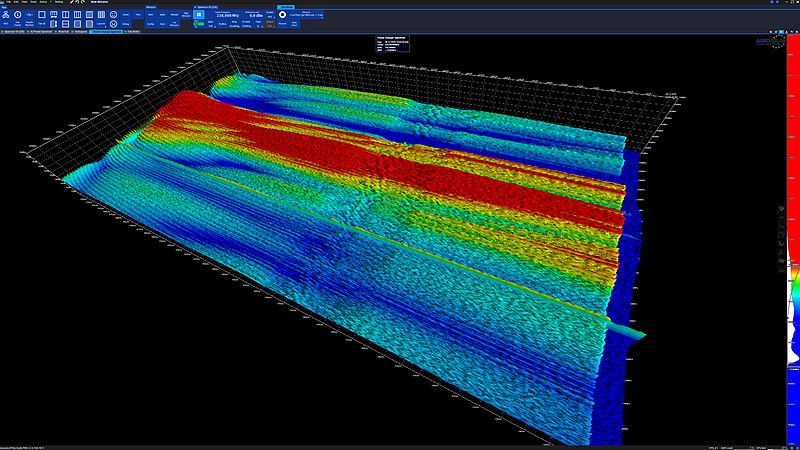 A 3D spectrogram: The RF spectrum of a battery charger is shown over time