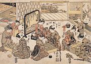 Oblique projection: women playing Shogi, Go and Ban-sugoroku board games. Painting by Torii Kiyonaga, Japan, c. 1780