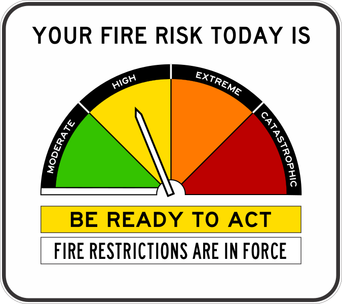 File:Australia Fire Danger Rating Sign 2022 manual.svg