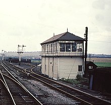 Beighton Junction Signalbox in 1970 Beighton Jct Signalbox.jpg