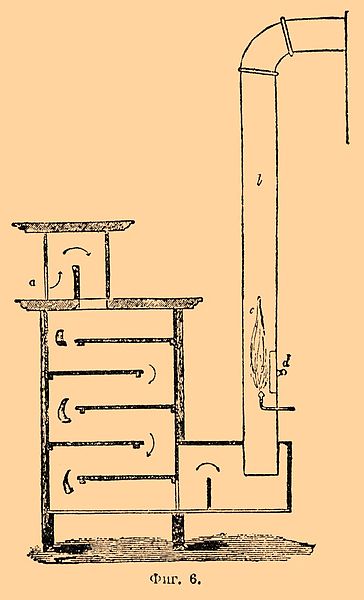 File:Brockhaus and Efron Encyclopedic Dictionary b46 813-3.jpg