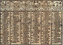 Kalendaro prilaborita de Johano de Gamundo, 1470