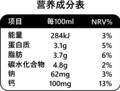 於 2020年6月8日 (一) 19:01 版本的縮圖