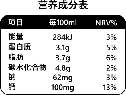 An example of a Chinese nutrition facts label