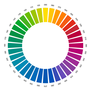 Lab-Farbraum: Grundlagen, Koordinatensystem des Farbraums, Bedeutung und Verbesserungen