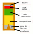 Vignette pour la version du 23 août 2021 à 09:32