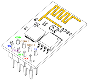 Esp8266