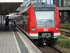 S-Bahn W Monachium: Sieć S-Bahn w Monachium