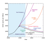 Neue Vektorgrafik