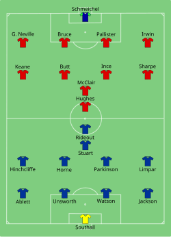 Line-up of Everton FC versus Manchester United