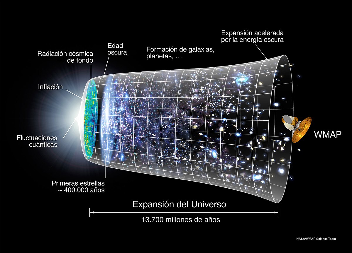 Universo Online - Wikipedia