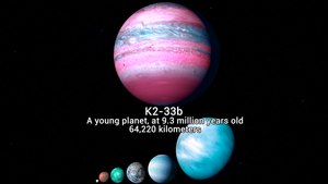 File:Exoplanet Size Comparison (Ft. The Exoplanets Channel) - YouTube.webm