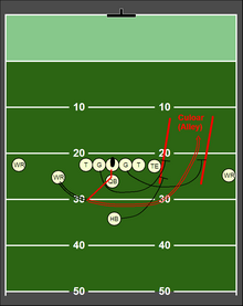 Walder] How often each team has used motion at the snap (and