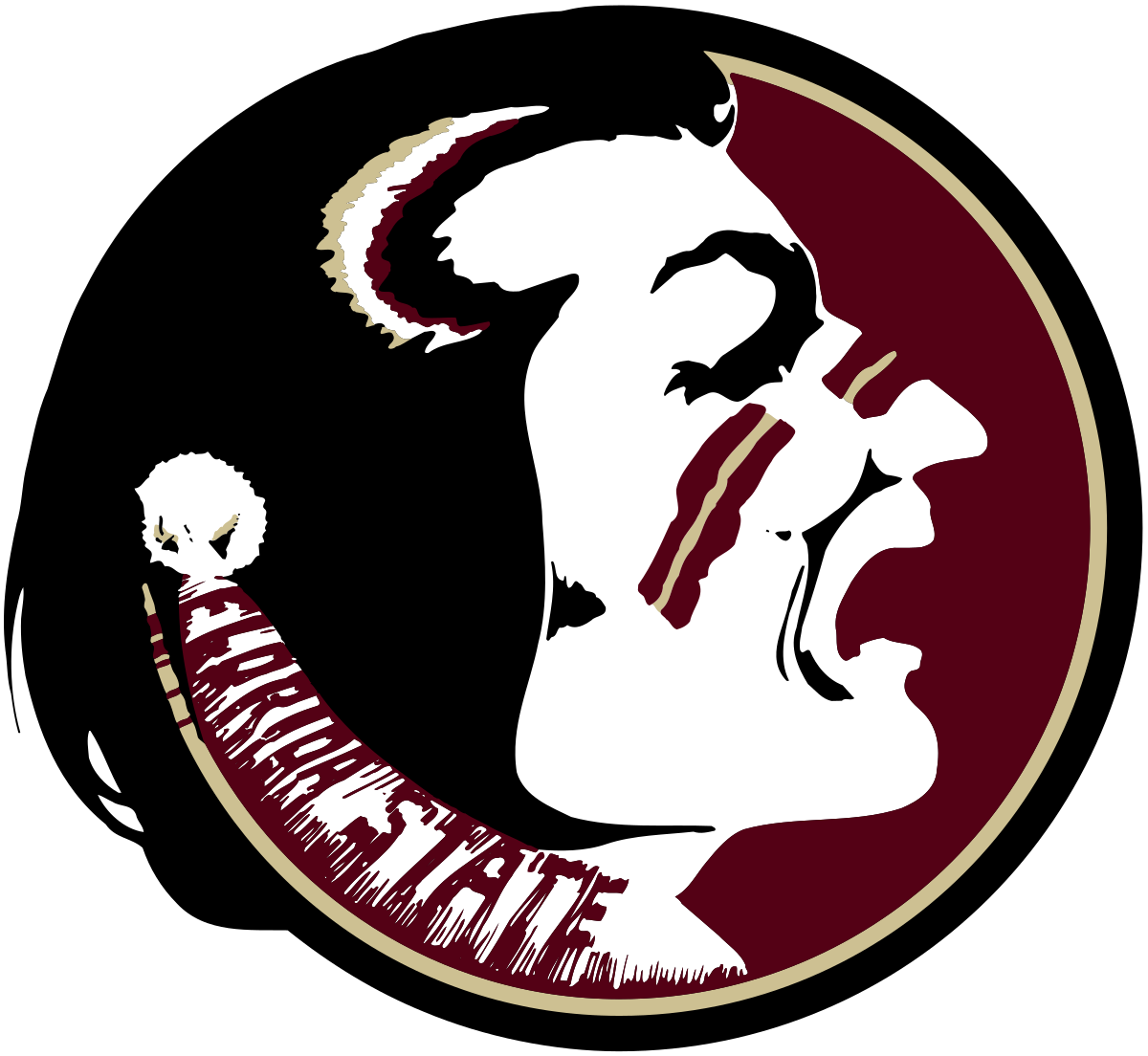 NoleGameday Staff Score Predictions: Florida State Seminoles vs. Duke Blue  Devils - Sports Illustrated Florida State Seminoles News, Analysis and More