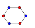 Graph C6 ChromaticNumber.PNG