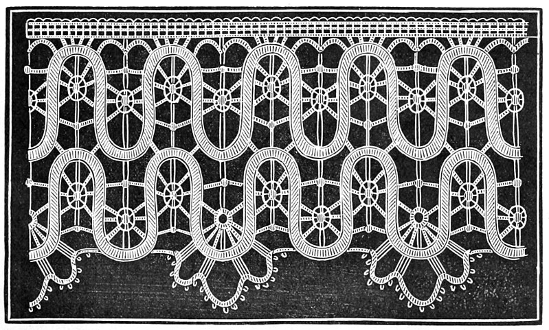 File:History of Lace - Figure 042.jpg