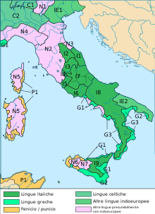 Storia Della Lingua Italiana Wikipedia