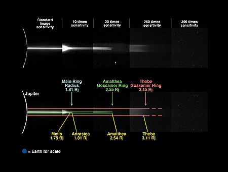 ไฟล์:Jovian Ring System PIA01623.jpg