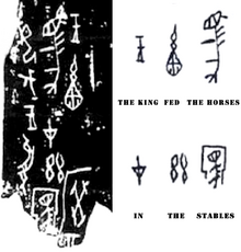 Late Shang oracle bone inscriptions about breeding horses. Late Shang Jiaguwen about horses.png