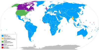 Countries using the metric, imperial and US customary systems as of 2019 Metric and imperial systems (2019).svg