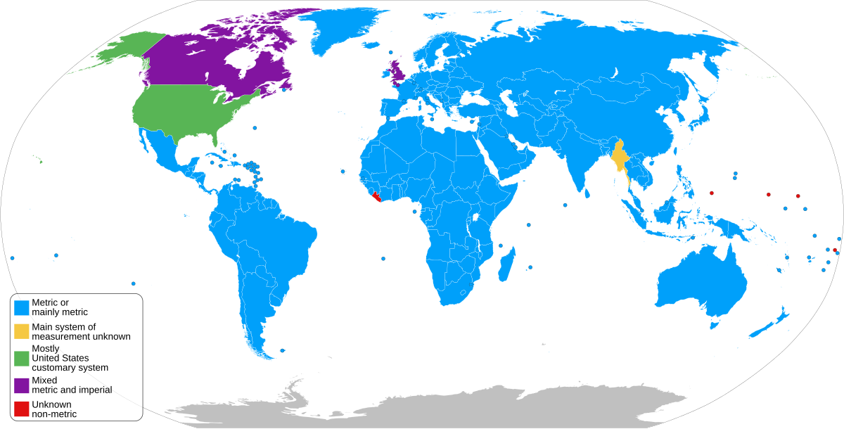 United States customary units - Wikipedia