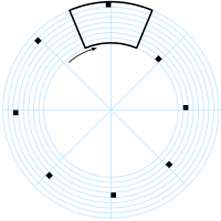 The Nipkow disk. This schematic shows the circular paths traced by the holes, that may also be square for greater precision. The area of the disk outlined in black shows the region scanned. Nipkow disk.svg