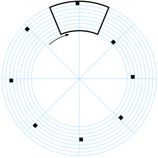 <span class="mw-page-title-main">Nipkow disk</span> Image scanning device