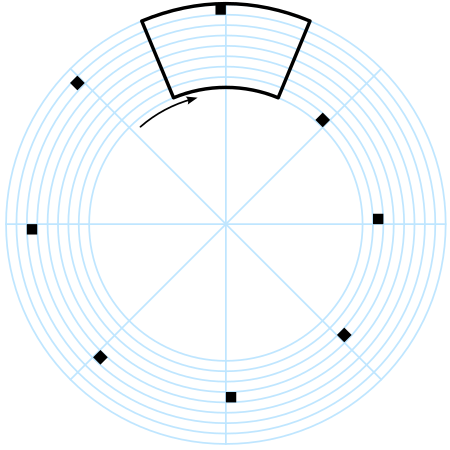 Fail:Nipkow_disk.svg